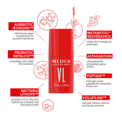 VITA-LONG 2.0 Advanced skin longevity care, Meder, 30 ml