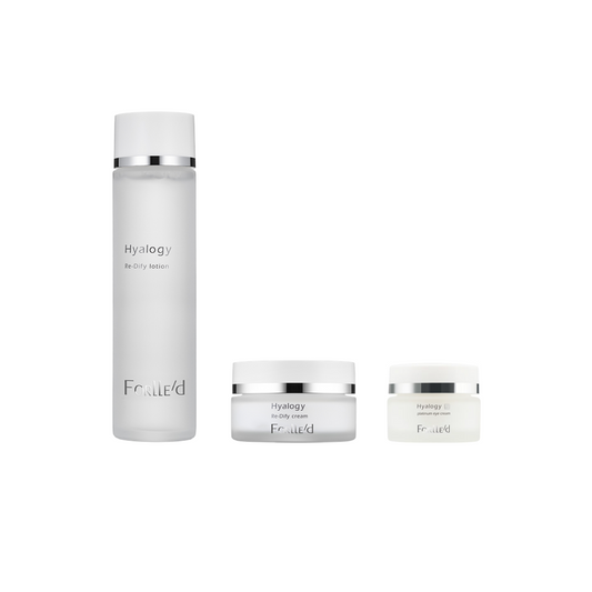 FORLLE’D HYALOGY LUXURY ANTI-AGE LIFTING SET