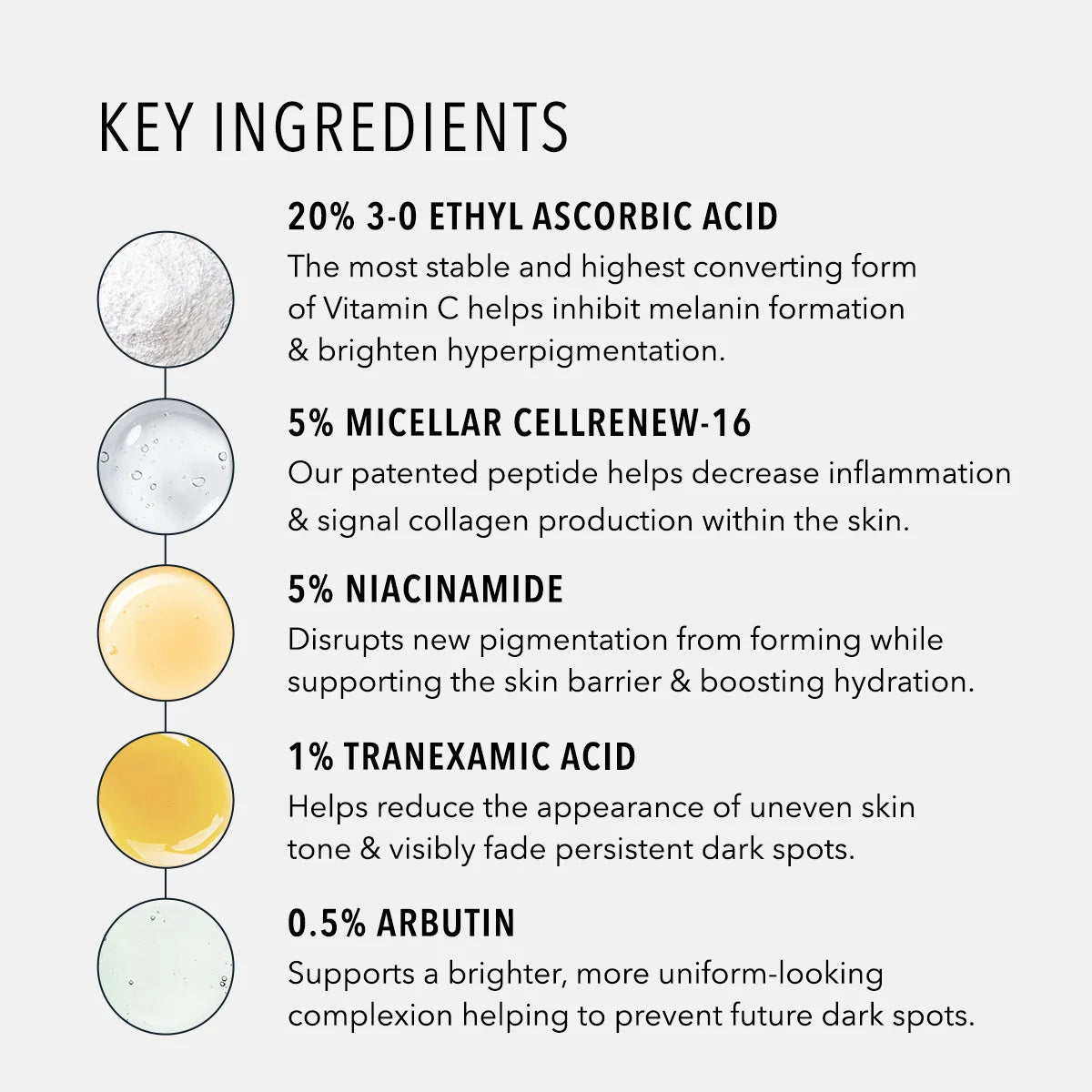 SYNER-C+ MULTI_ACTION BRIGHTENING SERUM, Hydropeptide, 30 ml